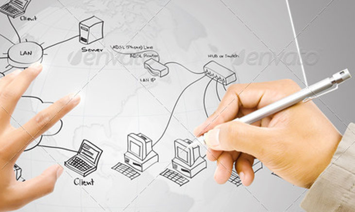 无限循环呼叫电话软件